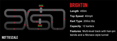 Circuit Diagram