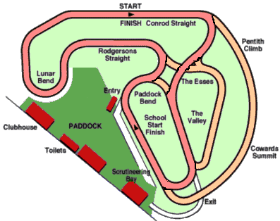 Circuit Diagram